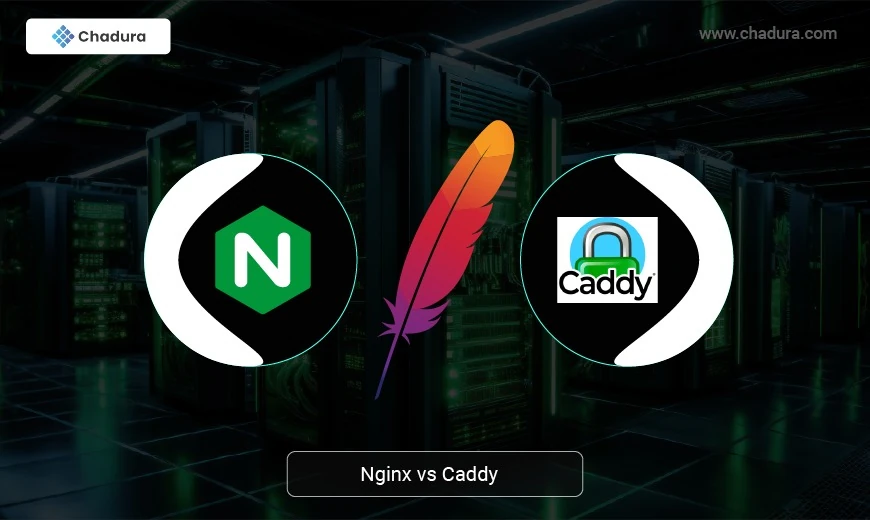 Caddy vs Nginx: The Ultimate Showdown for  DevOps and Developers
