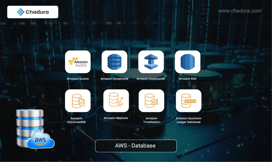 Unlock the Power of Data with AWS Database Services