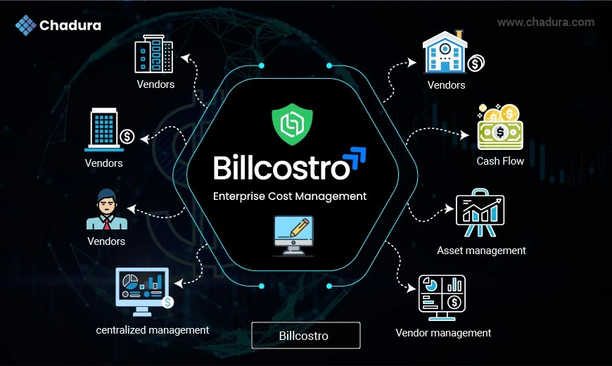 Billcostro : The Smarter Way to Manage Business Finances