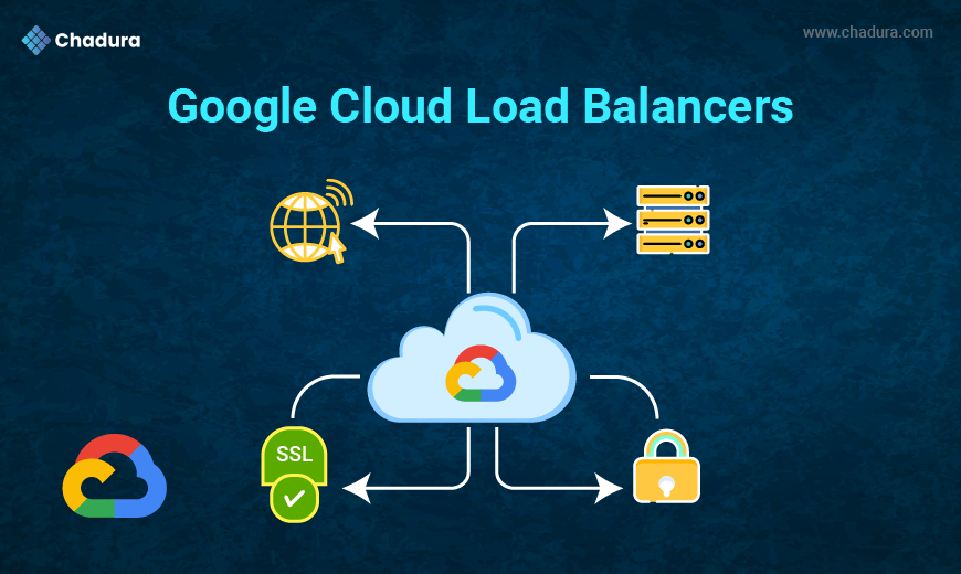 Google Cloud Load Balancers: A Practical Guide for Engineers  -  Chadura Tech