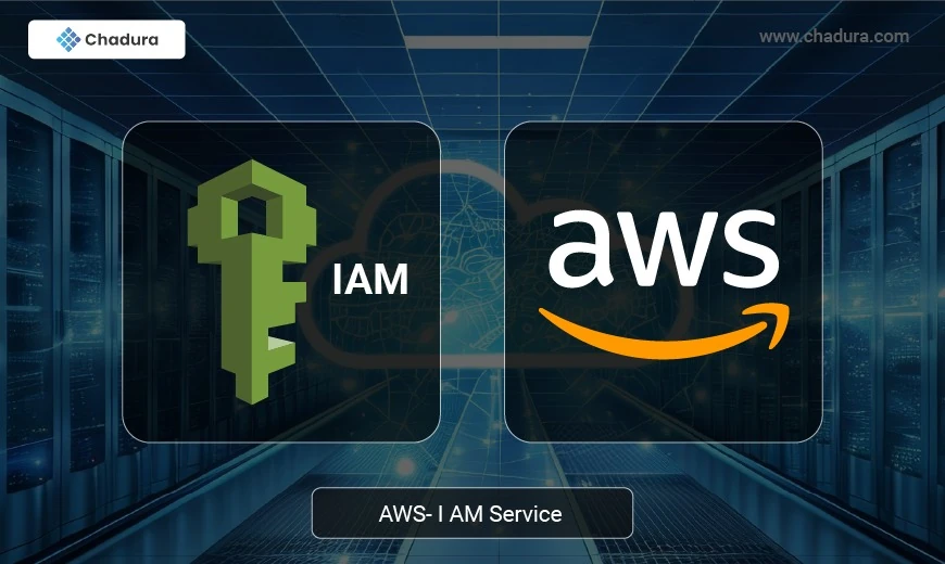Mastering AWS IAM Users: Policies, Permissions, and Identity Security
