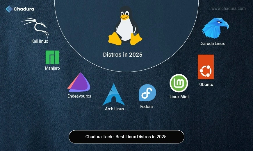 The Best Linux Operating Systems in 2025  -  Chadura Tech’s Ultimate Guide