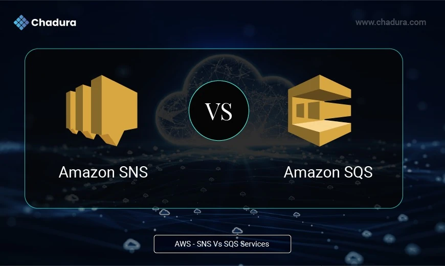 Understanding AWS SNS and SQS: Messaging Backbone of Cloud-Native Applications