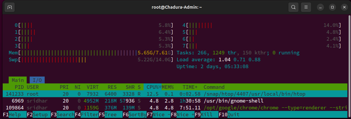 Must to Know Linux Commands