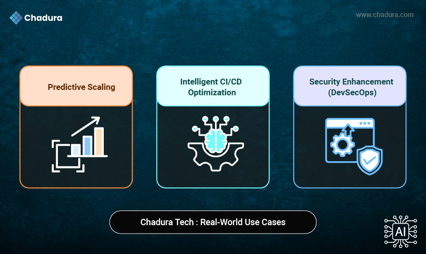 Will AI Replace DevOps Engineers in 2026? | Chadura Tech